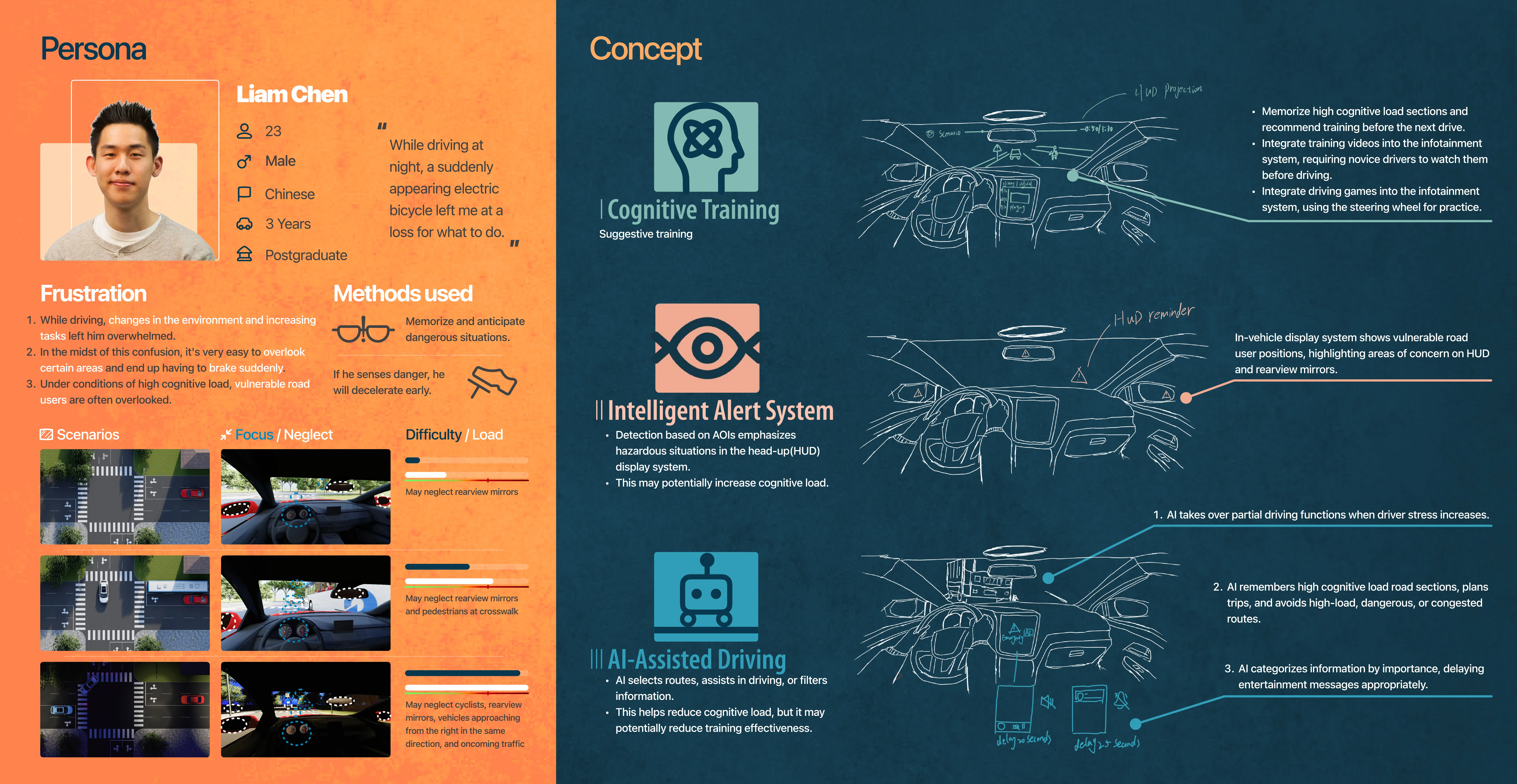 Project 5 Image 4
